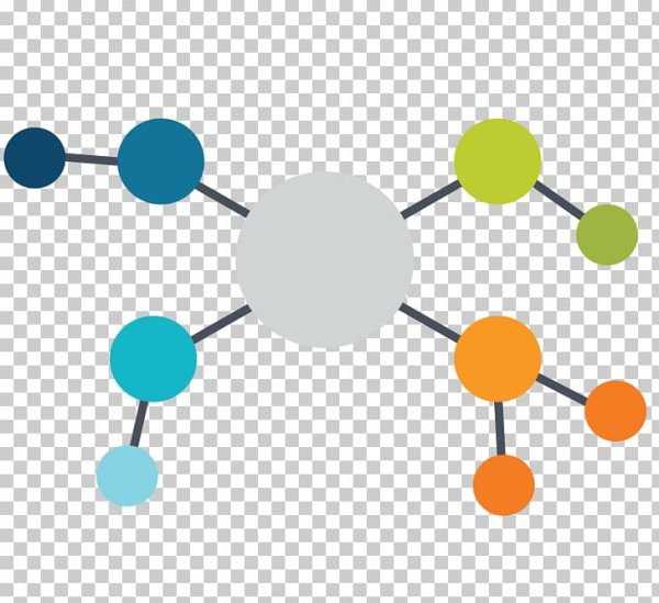 Кластеризация рисунок