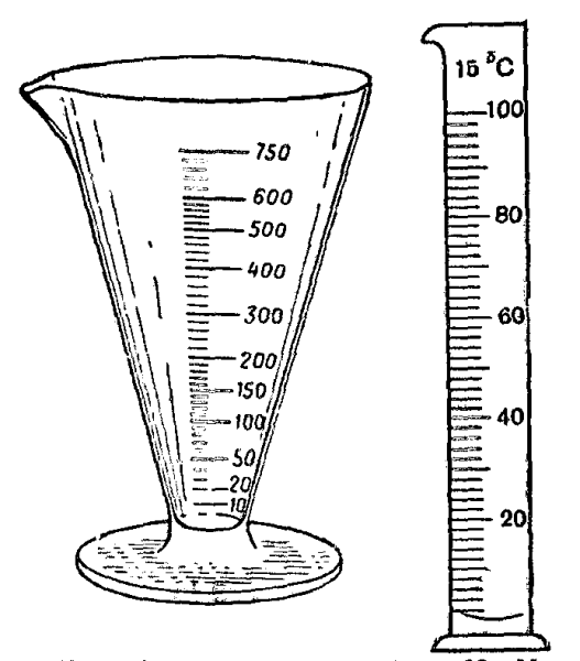 Мерный цилиндр нарисовать химия