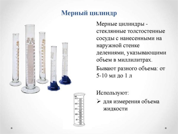 Цилиндр мерный ПС-10ам