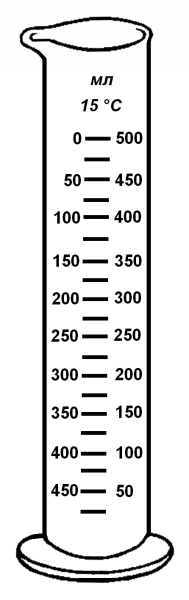 Химический мерный цилиндр рисунок
