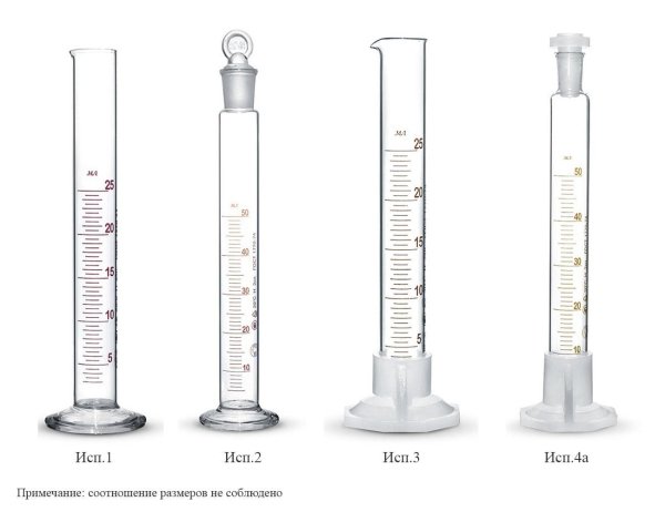 Мерный цилиндр объем 50 мл.