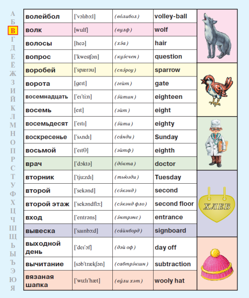 Шалаева русско-английский словарик