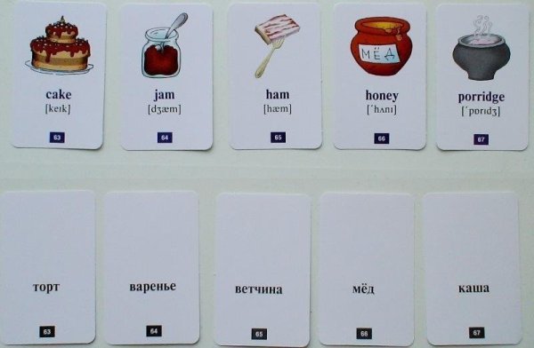 Транскрипция английских слов карточки