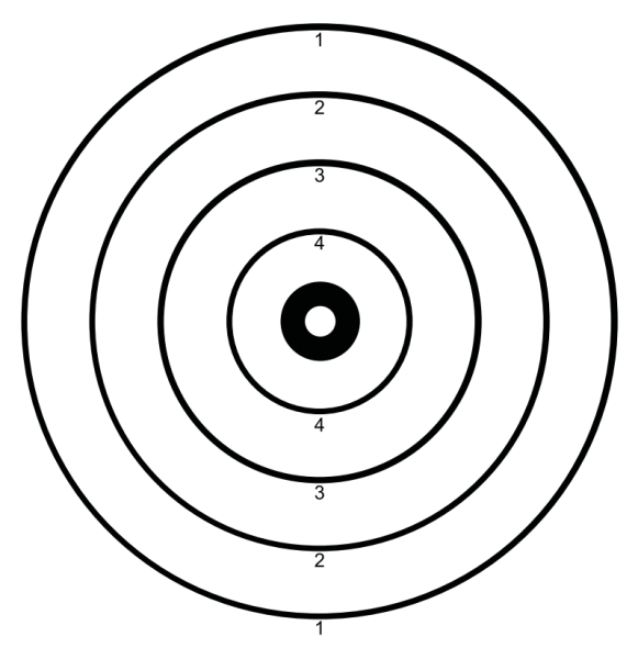 Цели для стрельбы из воздушки