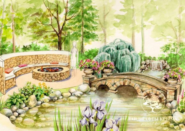 Дизайн и архитектура моего сада