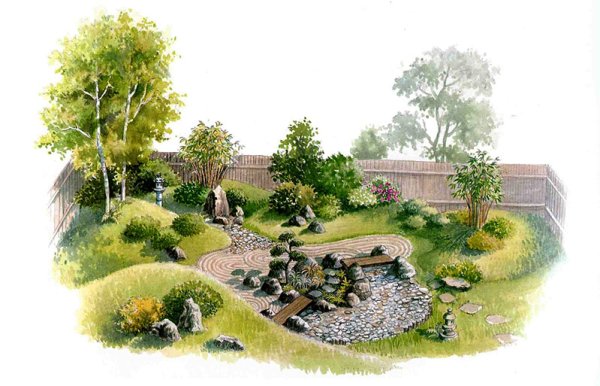 Японский ландшафтный сад план