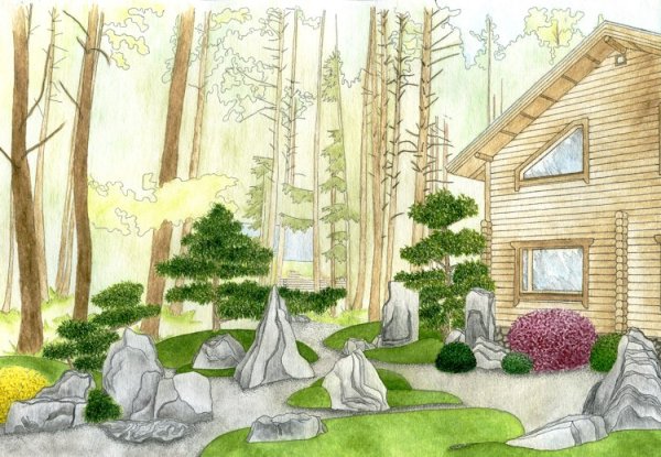 Пейзажный стиль рисунок