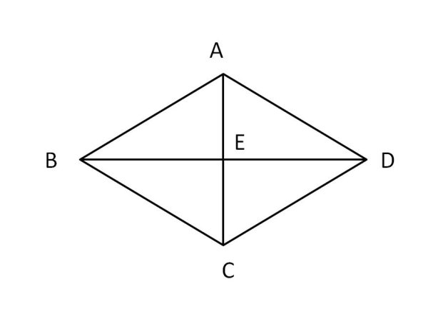 Диагонали ромба