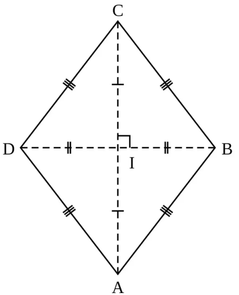 Изображение ромба