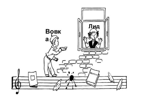 Рисунок Прокофьева болтунья