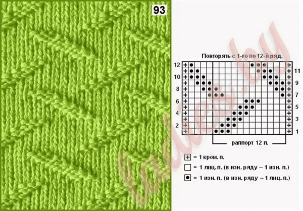 Вязание красивого рельефного узора спицами со схемами