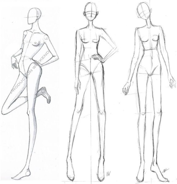 Идеи для рисования одежды