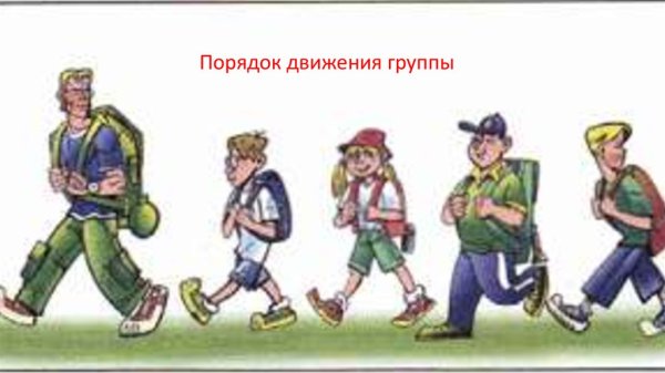 Порядок движения походной группы