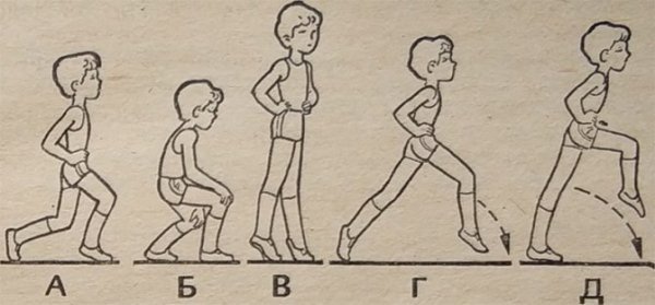 Ходьба в полуприсяде