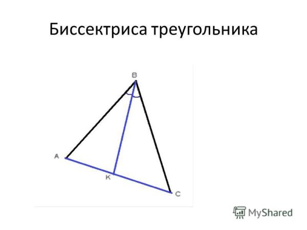 На каком рисунке изображена биссектриса