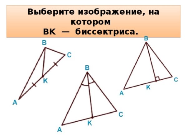 Трисектриса угла