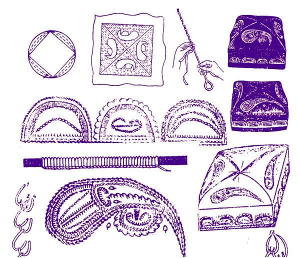 Узбекский орнамент на тюбетейке