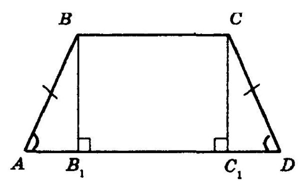 Равнобедренная трапеция рисунок