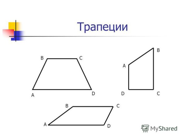 Основание и высота равнобедренной трапеции