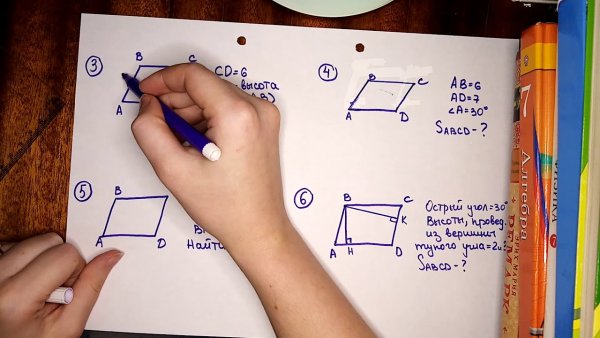 Ad параллельно BC ab параллельно CD