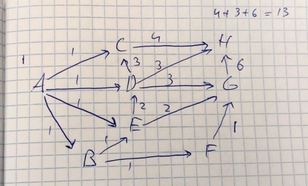 Треугольник АВС И квадрат AEFC не лежат в одной плоскости