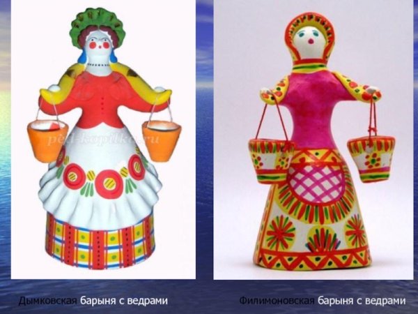 Филимоновская роспись Барыня