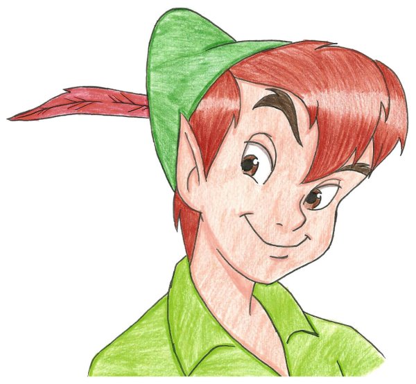 Питер Пэн литературный герой