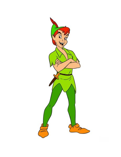 Питер Пэн сказочный герой