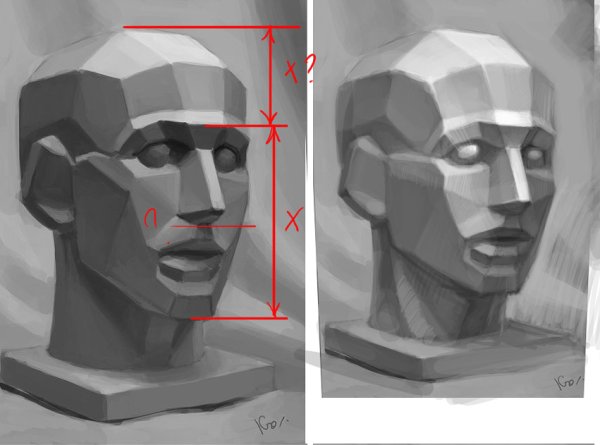 Построение головы гипсовой обрубовки