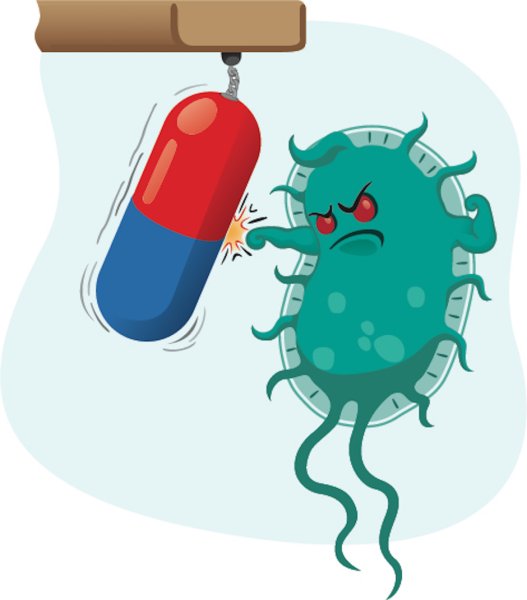Антибиотики против бактерий