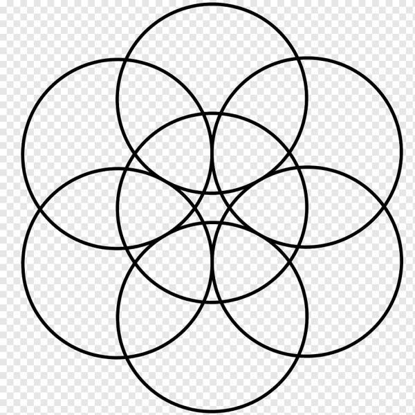 Диаграмма Венна тройная