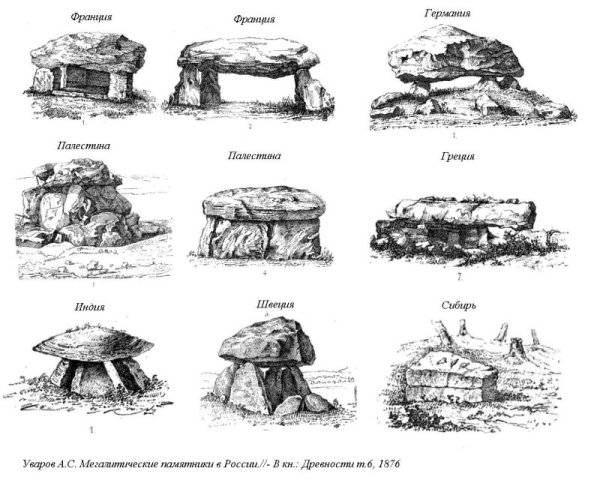 Зарисовка дольмена