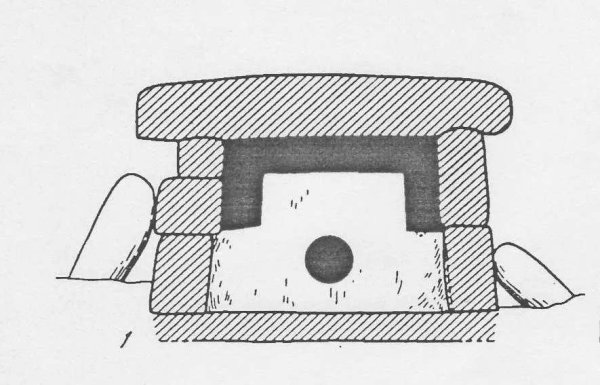 Дольмен реконструкция