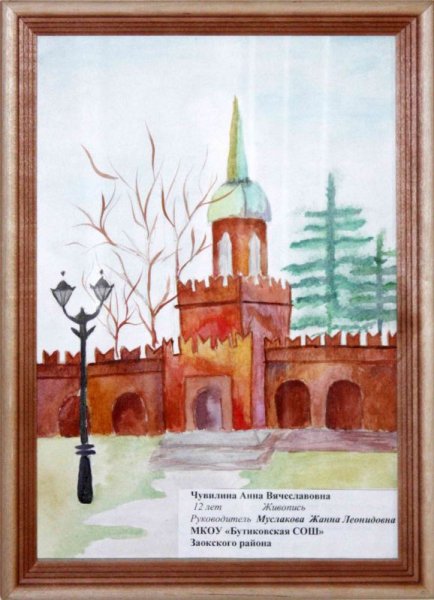 Тульский Кремль Тула рисунки