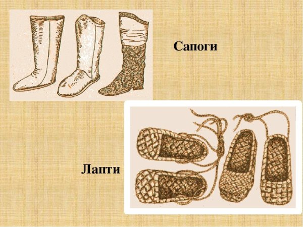 Обувь древней Руси онучи