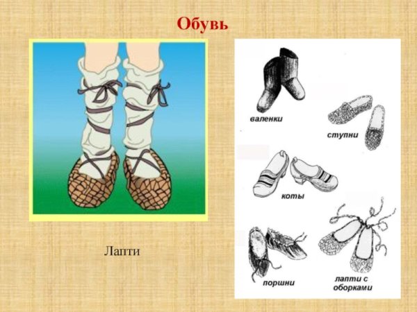 Неофициальные символы России лапти