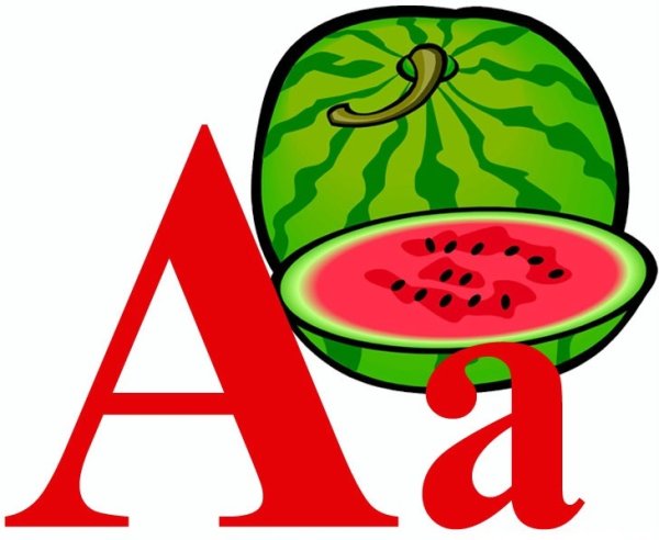 Алфавит и буквы