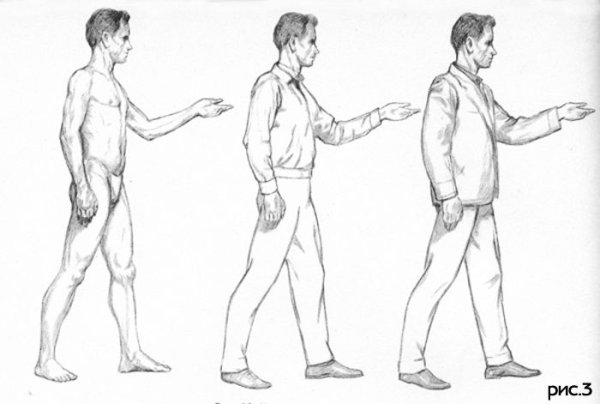 Человек боком