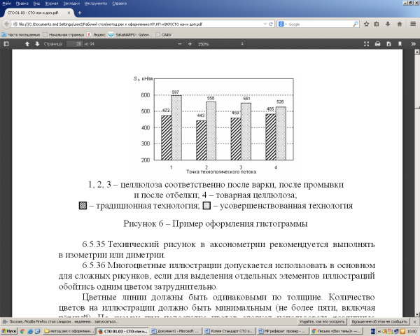Пример оформления рисунка в дипломе по ГОСТУ