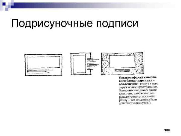 Подрисуночные подписи ГОСТ