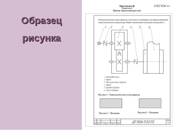Оформление рисунков по ГОСТУ