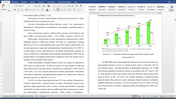 Как подписывать рисунки в курсовой работе
