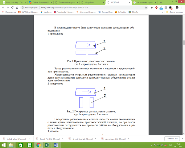 ГОСТ 7.32-2001 рисунки