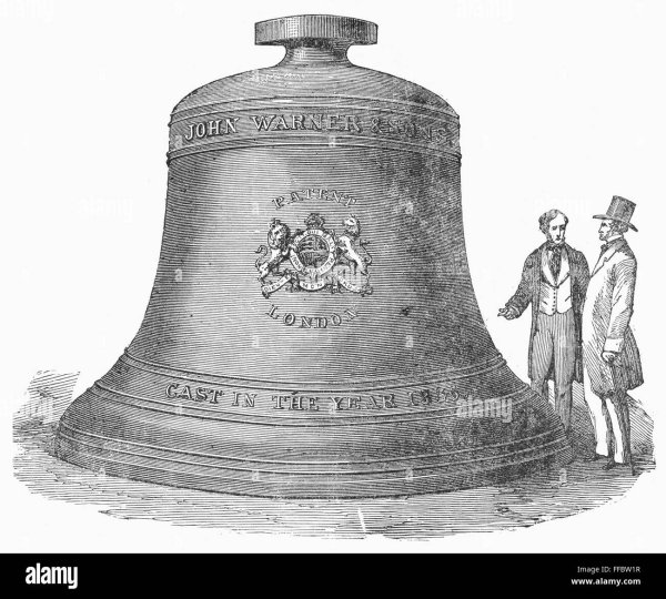 Царь колокол и царь пушка акварель