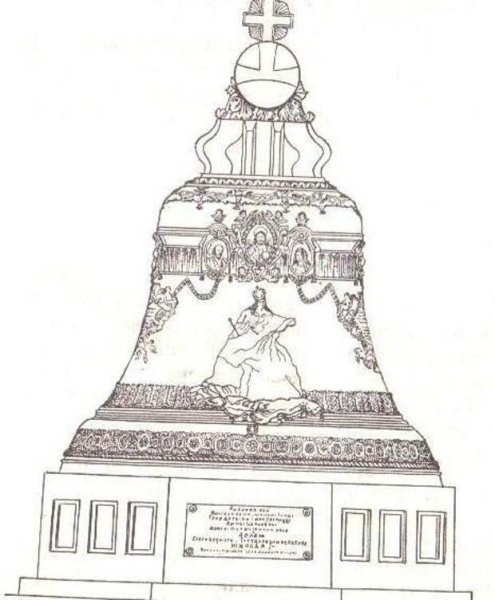 Царь-колокол Москва рисунок