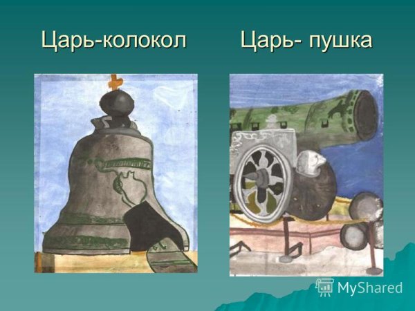 Рисование царь колокол