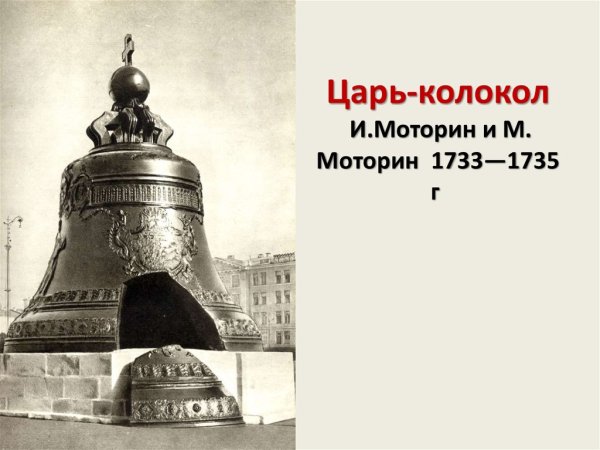 Царь-колокол Москва рисунок
