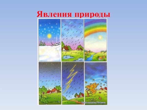 Явления природы для детей
