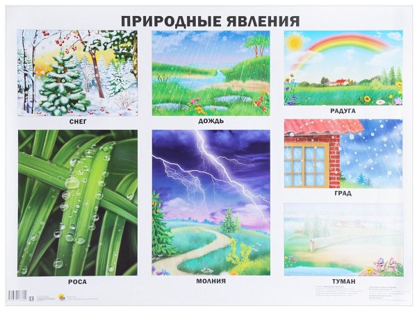 Природные явления для детей