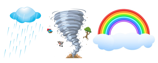 Явления природы рисунок